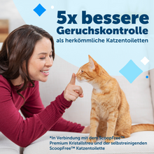 Lade das Bild in den Galerie-Viewer, ScoopFree Mehrweg-Katzenstreu-Schale mit Premium Nicht Klumpendem Kristallstreu
