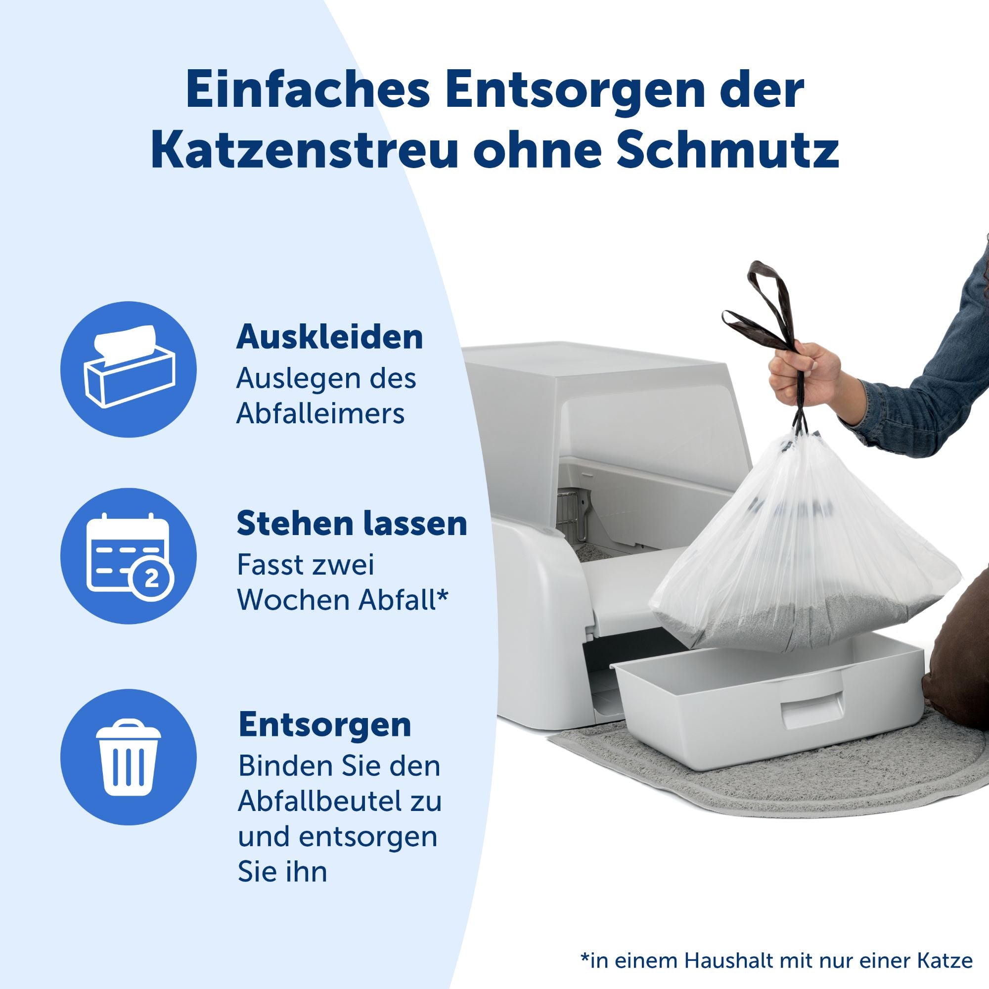 ScoopFree™ Hauben- und Zubehörpaket für selbstreinigende Katzentoiletten für Klumpstreu